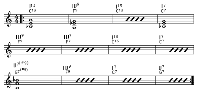 12 bar blues changes