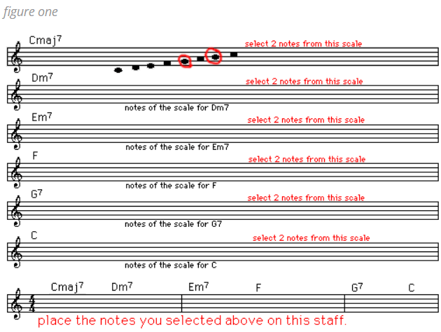 Planning to Solo