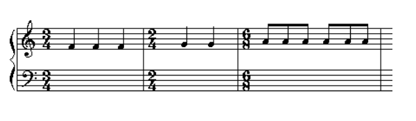 Time Signatures